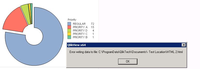 qlikview problem.JPG